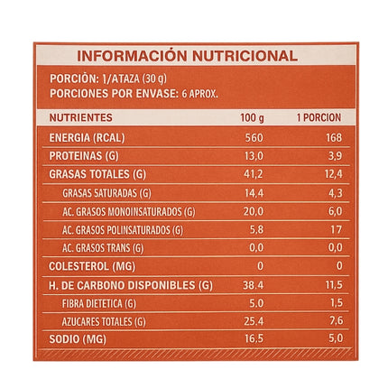 Almendra Cubierta Con Chocolate Bitter, 200g
