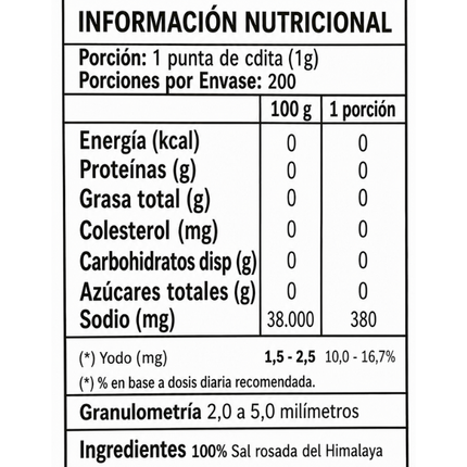 Molinillo con Sal del Himalaya, 200 g