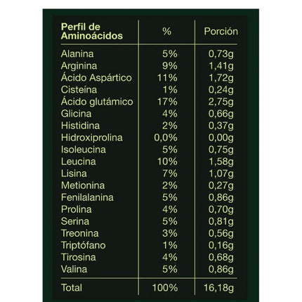 VeggiPro Sabor Berries, 1320 g