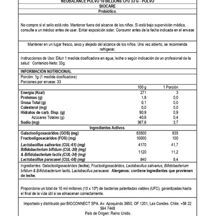 Neobalance. Probióticos en Polvo, 33gr.