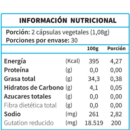 Glutatión Liposomal 200 Mg, 60 cáps.
