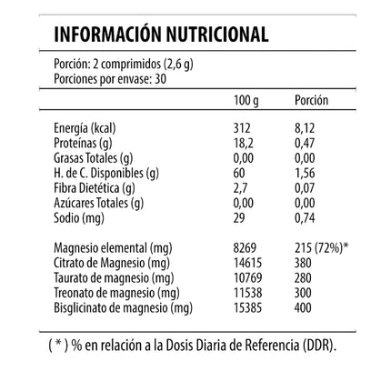 Mag Max 4 Magnesios, 60 comp.