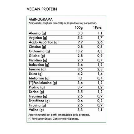 Proteína Vegana 2,2 Lb, Vainilla, 1K