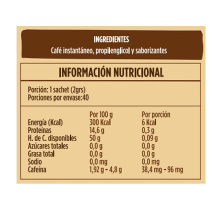 Caja Sachets, Cafe Variedades, 40 un