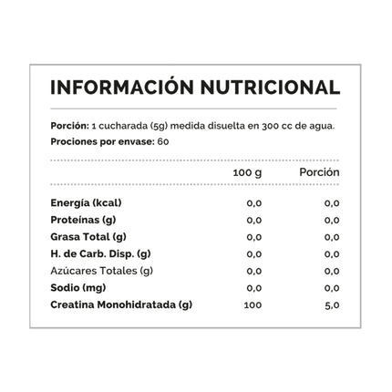 Creatina Monohidratada, Sin Sabor, 300grs