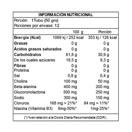 CarboSnack, Tubo Gel Energético, Blueberry, 12 unid