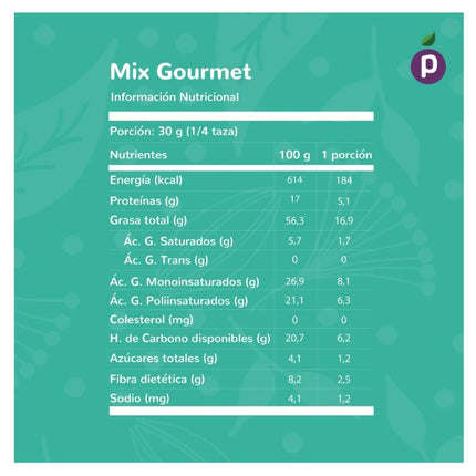 Mix Gourmet, 250 g