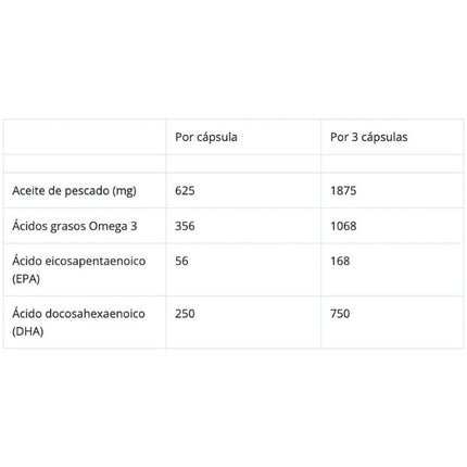 Omegabiane Dha, 80 Caps