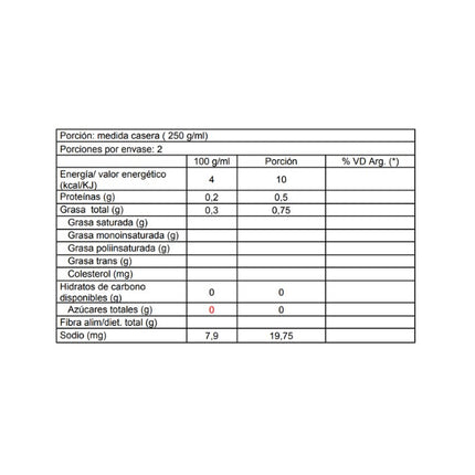 Yerba Mate, Limonada Matcha, 475cc