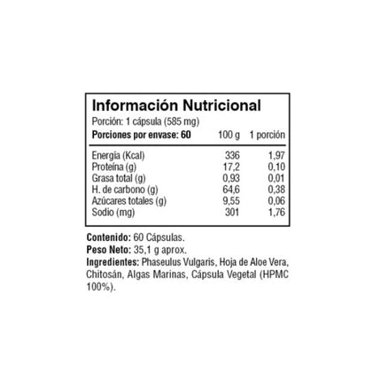 Siluet Line, 580mg, 60 caps