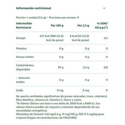 Pack 20 Caramelos Limon Menta, Sin Azúcar, 27,5 g.