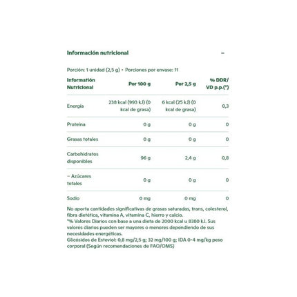 Pack 20 Caramelos Cranberry, Sin Azúcar, 27,5 g.