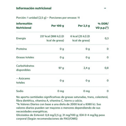 Pack 20 Caramelos Limon Menta, Sin Azúcar, 45 g.