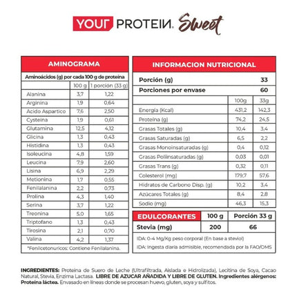 Proteina en Polvo, Cacao, 1.32 kg, 2.9 lb