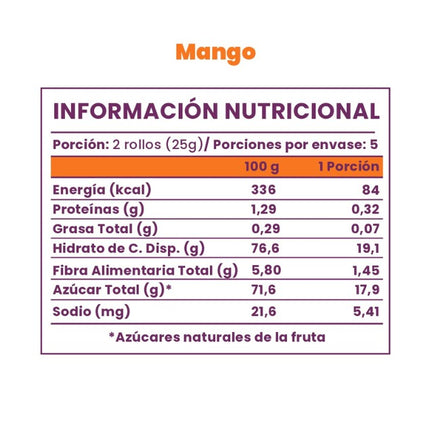 Pack 5 unidades Rollos de Fruta Mango, 125 g.