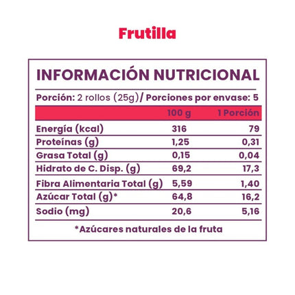 Pack 5 unidades Rollos de Fruta Frutilla, 125 g,