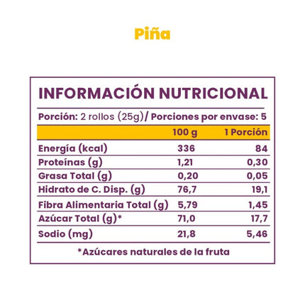 Pack 5 unidades Rollos de Fruta Piña, 125 g.
