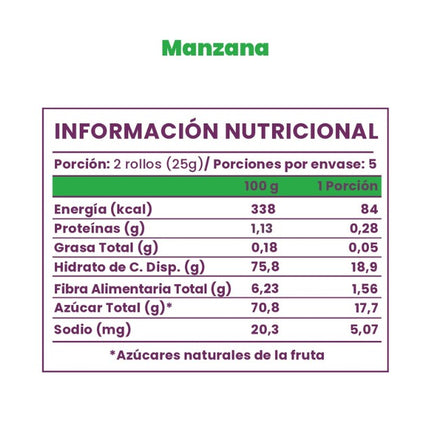 Pack 5 unidades Rollos de Fruta Manzana, 125 g.