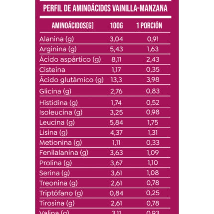 Proteína Vegetal, Lean Active, Sabor Vainilla Manzana, 900gr