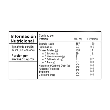 Aceite de Coco Orgánico, 250ml