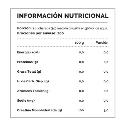 Creatina Monohidratada, Sin Sabor, 1000grs