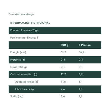 Pack Frutipop Orgánico, 70g, 4u