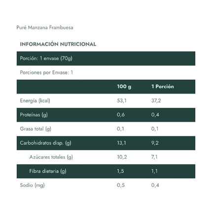 Pack Frutipop Orgánico, 70g, 4u