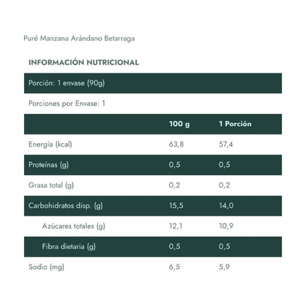 Pack Variedades Puré Vegetales, 90g, 12u