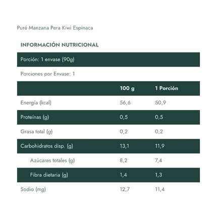 Pack Variedades Puré Vegetales, 90g, 12u