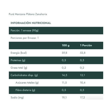 Pack Variedades Puré Vegetales, 90g, 12u