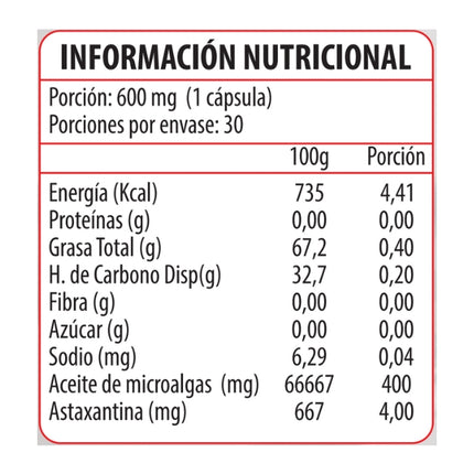Astamax, Antioxidante, 30 caps