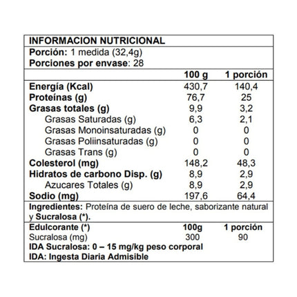 Whey Protein Premium Line, Delicated Cookies, 2lb