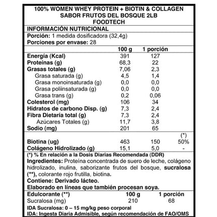 Women Whey Protein, Frutos del Bosque, 2lb