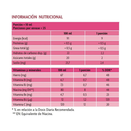 Floradix Floravital Kids, Hierro Y Vitaminas, 250 ml