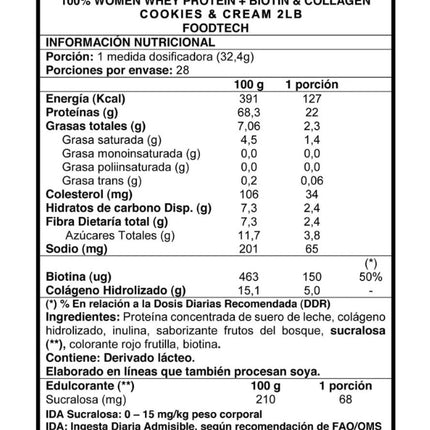 Women Whey Protein, Cookies and Cream, 2lb