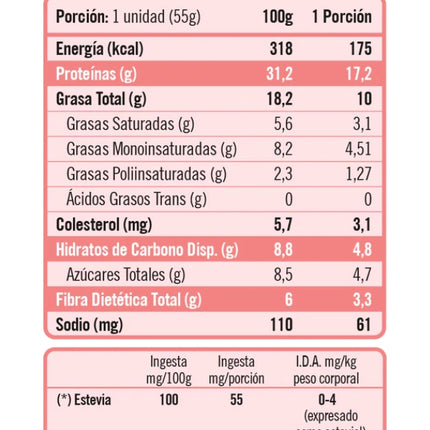 Pack Barras Proteína, Strawberry Chocolate, 12 uni