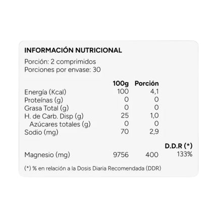 Citrato De Magnesio 400 mg, 60 comprimidos