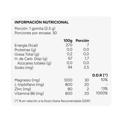 Gomitas De L-Triptofano + Citrato De Magnesio + Zinc + Vitamia B6, Sabor Berries, 30 gomitas