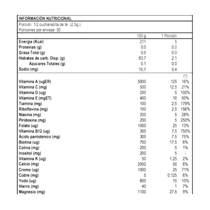 Complete Multinutrient En Polvo, 75 g