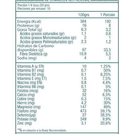 Harina De Avena, 907 gr