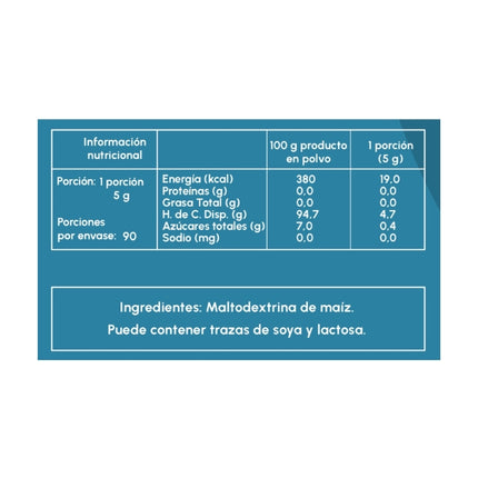 Modulo Calorico, 450 g
