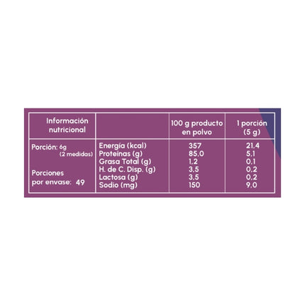Modulo Proteico, 294 g