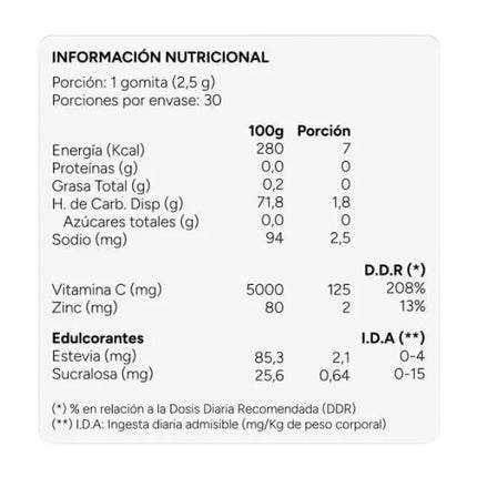 Gomitas Vitamina C + Zinc, 30 gomitas