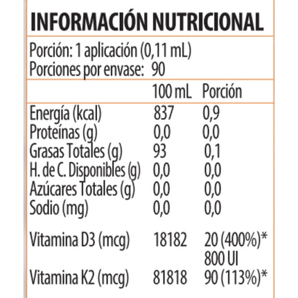 Vitaminas D3+K2 en Spray, 10ml