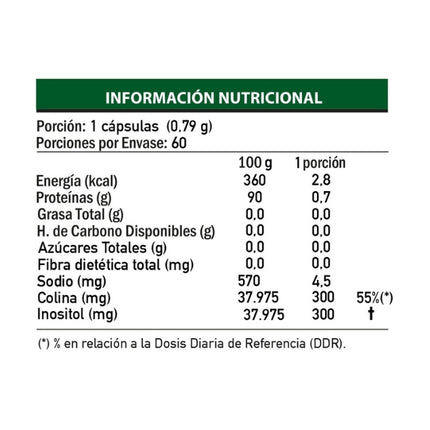 Colina + Inositol, 60 Caps
