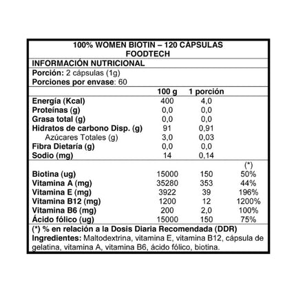 100% Women Biotin, Biotina, 120 caps.