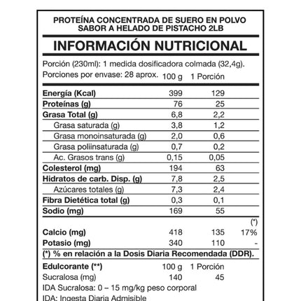 Tasty Protein 100% Whey, Sabor Pistachio Ice Cream, 2lbs