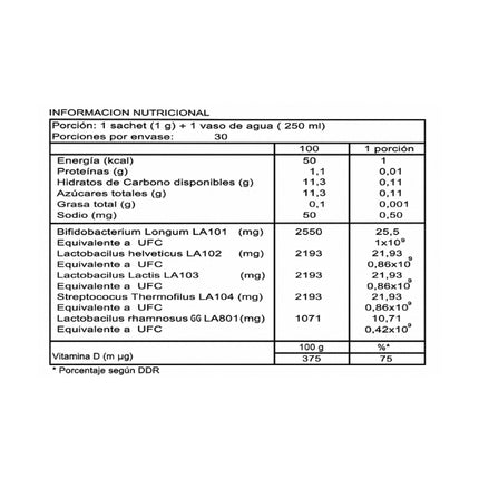 Lactibiane Ito, 30u
