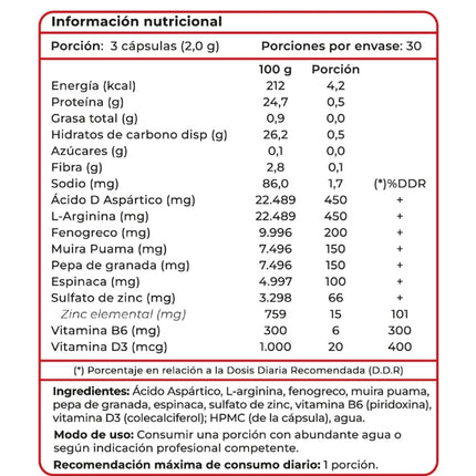 AlphaZen, Vitalidad Masculina, 90 caps