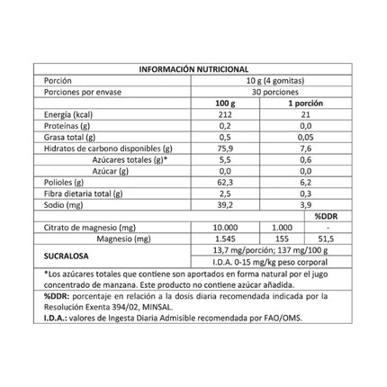 Citrato De Magnesio,Sabor Naranja, 1000mg, 120 gomitas